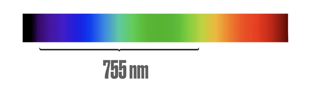 color of pigment and absorbtion of 755nm wavelength of laser for tattoo removal