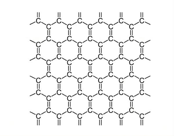 Carbon black pigment structure used in permanent makeup and tattoo inks