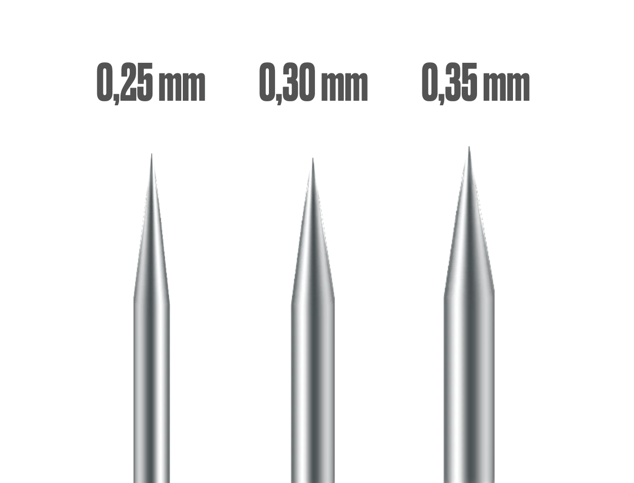 Permanent makeup needle of different thickness and the cavity it leaves in skin