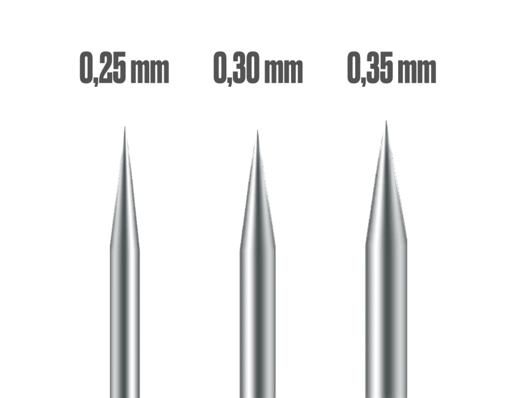 How does needle thickness affect the result of permanent makeup&nbsp;application?